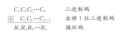 如何提高絕對(duì)式編碼器的精度? 如何提高絕對(duì)式編碼器的精度?