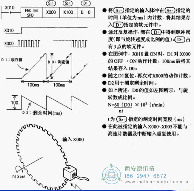 如何使用旋轉(zhuǎn)編碼器測(cè)量速度和角度 如何使用旋轉(zhuǎn)編碼器測(cè)量速度和角度
